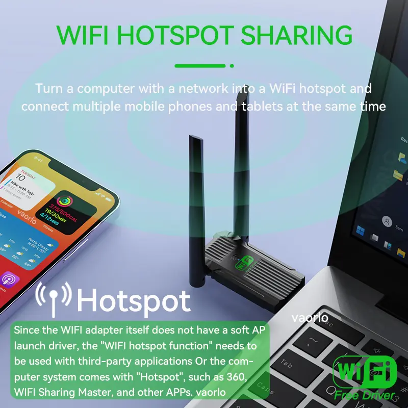 VAORLO Dual Band 1200Mbps WiFi USB Adapter 2.4G+5Ghz Wi-Fi Dongle Receiver USB3.0 High-Speed Wireless Network Card For PC/Laptop