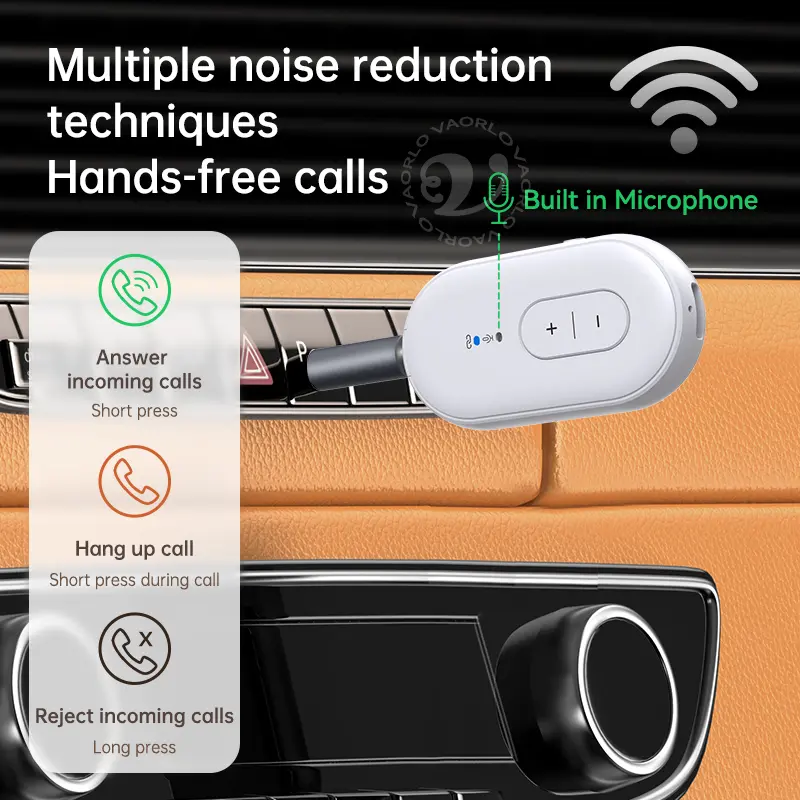 2-in-1 Bluetooth 5.4 Audio Receiver Transmitter Multipoint Wireless Adapter With MIC 3.5MM AUX For Airplane TV PC Car Speakers