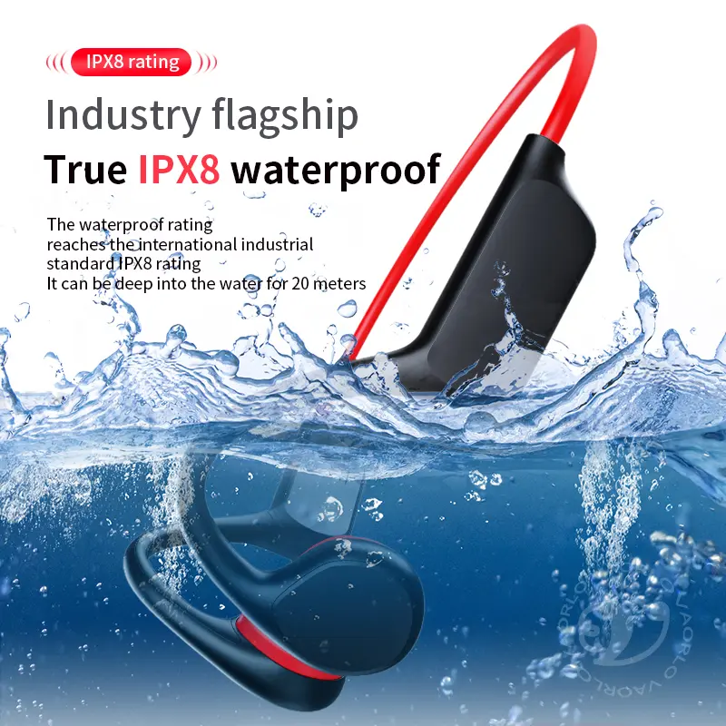 IPX8 Waterproof Bone Conduction Wireless Headphone Bluetooth 5.3+32GB RAM MP3 Player HIFI Music Sports Swimming Headset With Mic