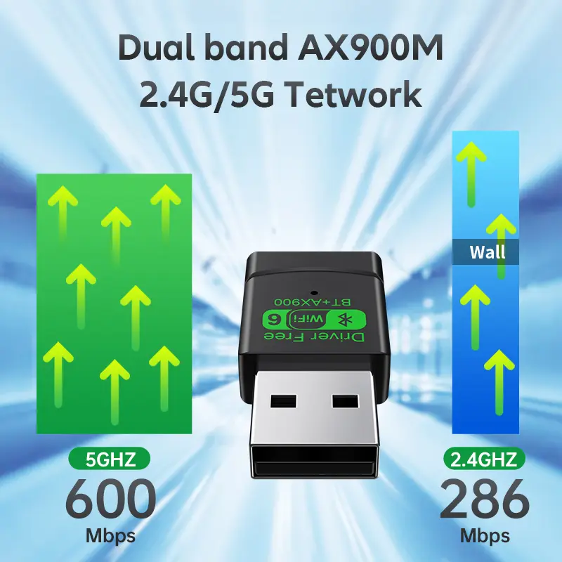 AX900 WIFI6 USB Adapter 2 IN 1 Bluetooth 5.4 Dual Band 2.4G&5G 900Mbps WiFi 6 802.11AX Mini Wireless Card Receiver For WIN 10/11