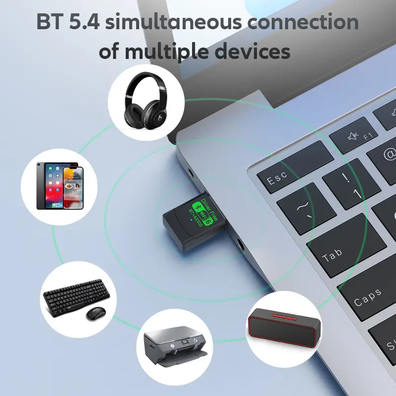 AX900 WIFI6 USB Adapter 2 IN 1 Bluetooth 5.4 Dual Band 2.4G&5G 900Mbps WiFi 6 802.11AX Mini Wireless Card Receiver For WIN 10/11