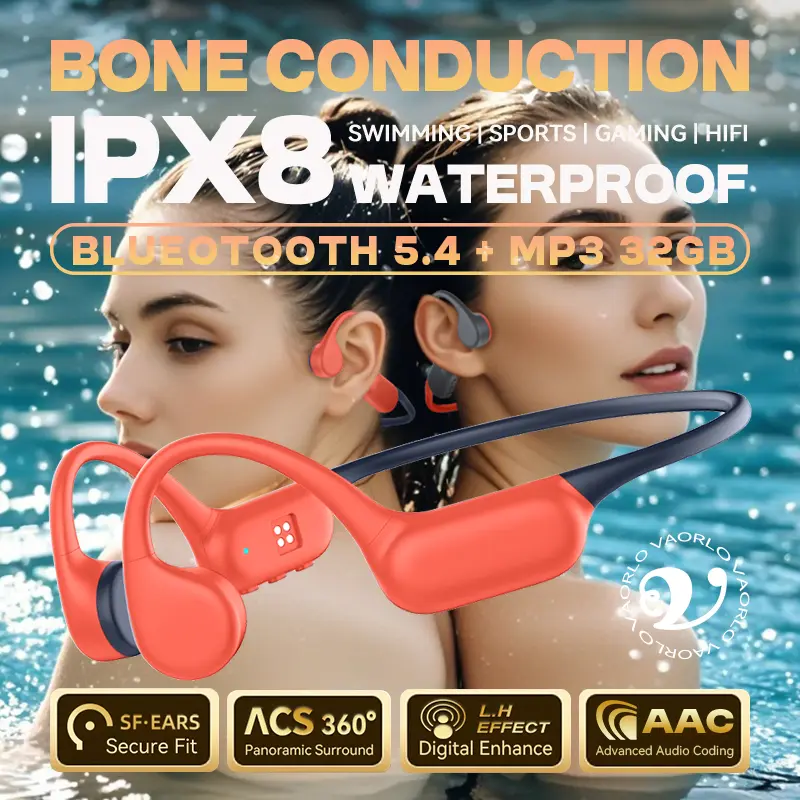Bone Conduction Wireless Headphone IPX8 Waterproof Swimming Sport Earphones Open-Ear HIFI Bluetooth 5.4+32GB MP3 Player With Mic