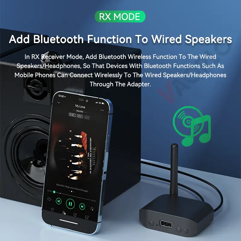 3 IN 1 Bluetooth 5.3 Audio Transmitter Receiver USB U-Disk Play 3.5mm AUX Stereo Music Wireless Adapter For Car PC TV Speaker