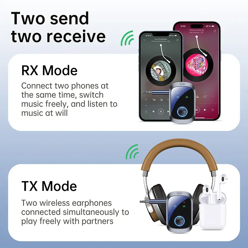 2 In 1 Multipoint Bluetooth 5.4 Audio Transmitter Receiver 3.5mm AUX HIFI HD Low Latency Airplane Wireless Adapter With Mic