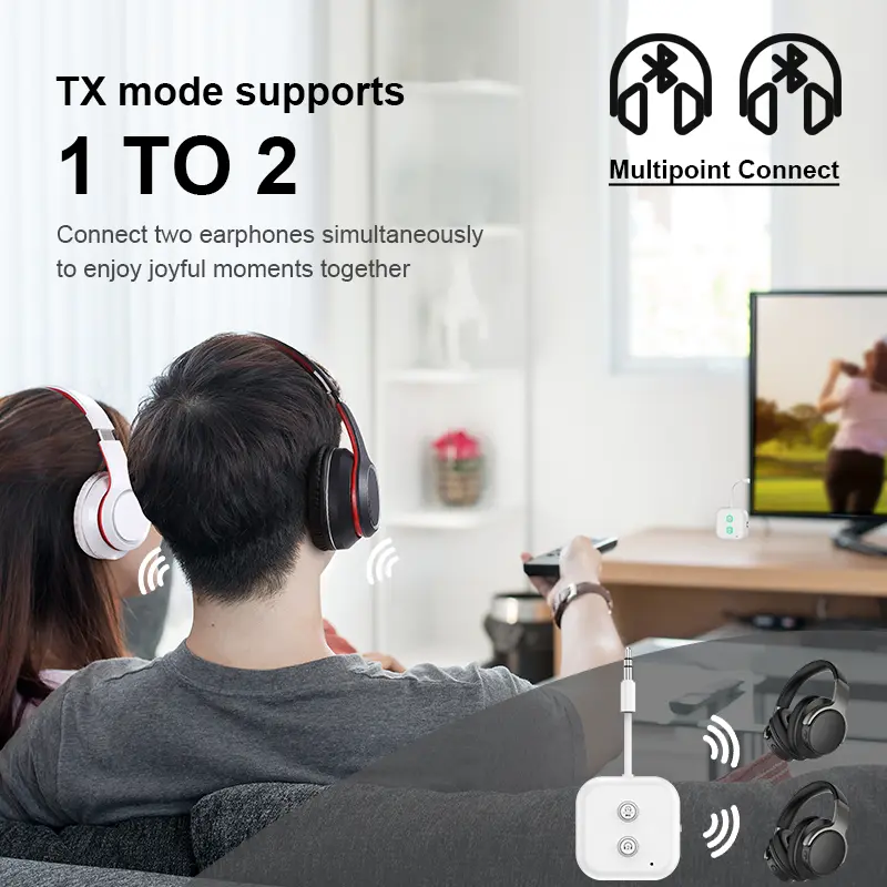 2 In 1 Dual Stream Bluetooth 5.3 Audio Transmitter Receiver 3.5MM AUX Stereo Wireless Adapter With Mic For Car Airplane TV PC