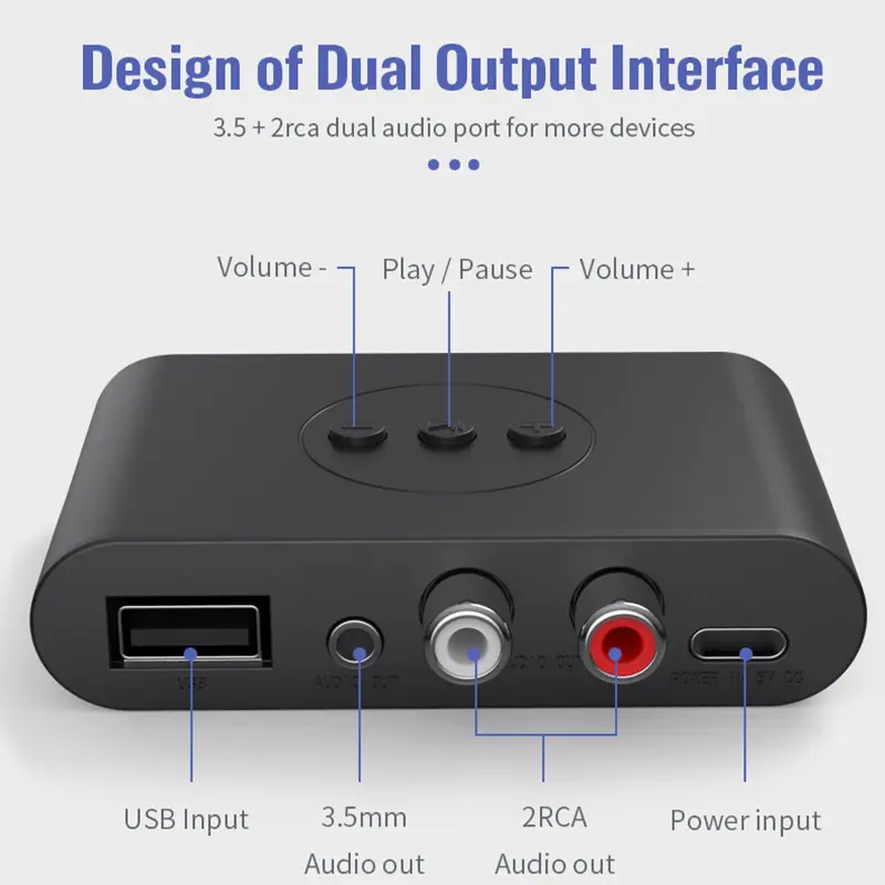 Bluetooth 5.2 Audio Receiver NFC U Disk RCA 3.5mm AUX USB Stereo Music Wireless Adapter With Mic For Car Kit Speaker Amplifier