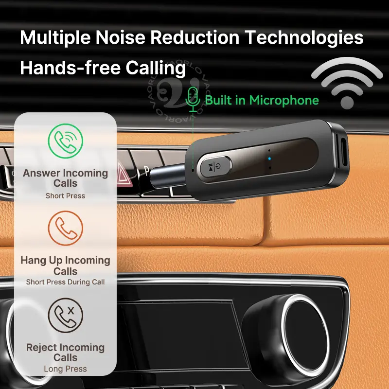 2 in 1 Bluetooth 5.5 Audio Receiver Transmitter 3.5MM AUX TF Card Stereo Music Wireless Adapter With Mic For Car TV PC Airplane