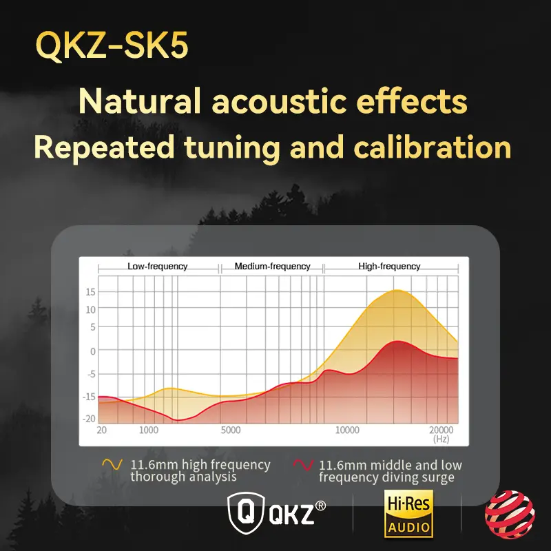 Original QKZ SK5 Wired Earphones In-ear 3.5mm AUX With MIC Noise Reduction HD Call HIFI For Game Music Sports Fashion Design