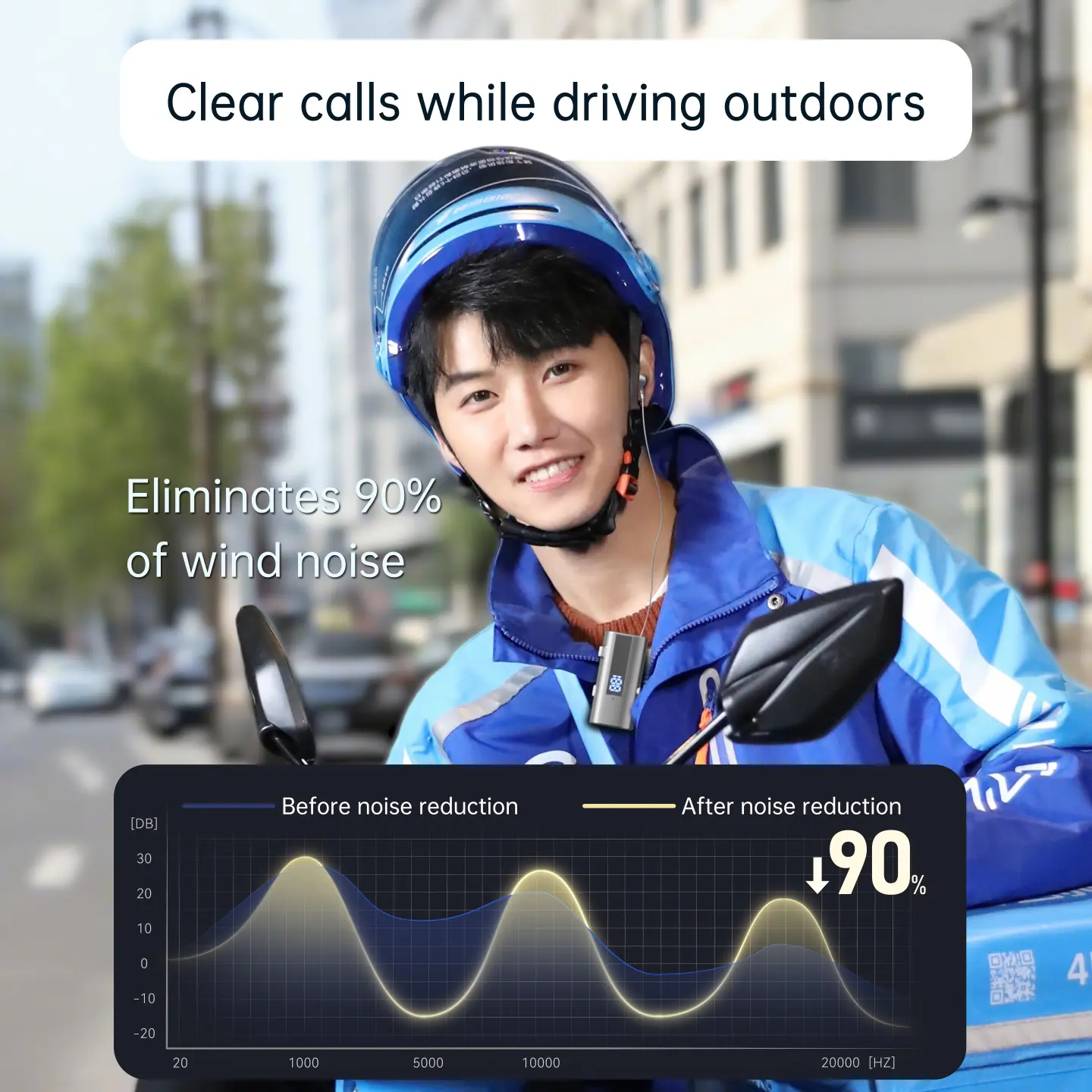 K92 Bluetooth 6.0 Lavalier Business Headset Call 30h/Music 50h Vibration Reminder LED Digital Display With Mic Wireless Earphone