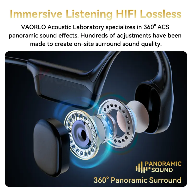 #IPX8 Waterproof Bone Conduction Wireless Headphone Bluetooth 5.4+32GB RAM MP3 Player HIFI Music Sport Swimming Headset With Mic