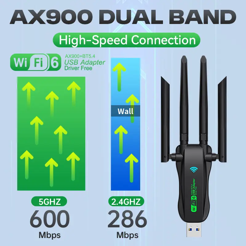AX900 WIFI6 USB Adapter 2IN1 Bluetooth 5.4 Dual Band 2.4G&5G 900Mbps WiFi 6 802.11AX USB3.0 Wireless Card Receiver For WIN10/11