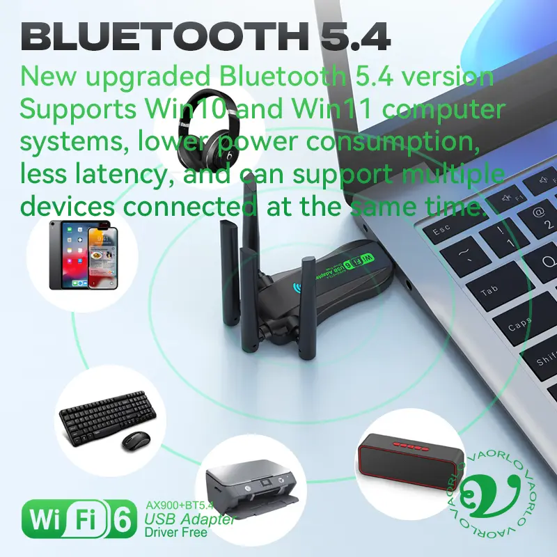 AX900 WIFI6 USB Adapter 2IN1 Bluetooth 5.4 Dual Band 2.4G&5G 900Mbps WiFi 6 802.11AX USB3.0 Wireless Card Receiver For WIN10/11