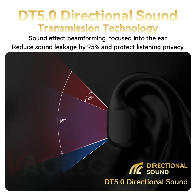 #IPX8 Waterproof Bone Conduction Wireless Headphone Bluetooth 5.4+32GB RAM MP3 Player HIFI Music Sport Swimming Headset With Mic