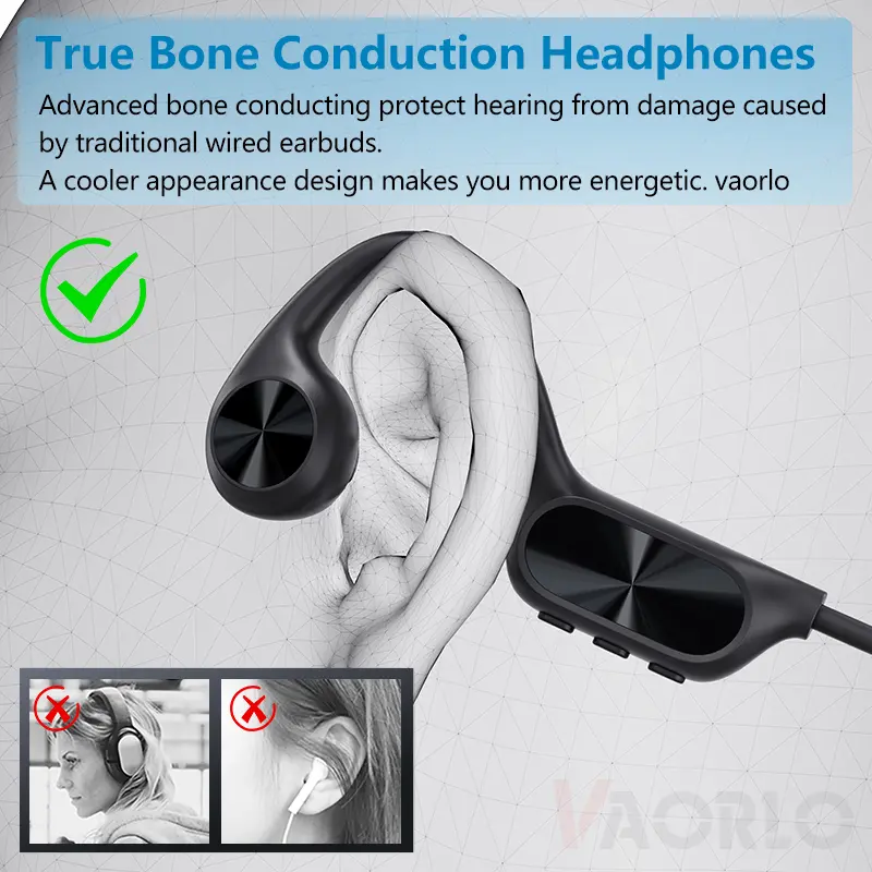 Original Bone Conduction Wireless Headphones Bluetooth 5.4 32GB MP3 Player IPX8 Waterproof Swimming Sports HIFI Music Headsets