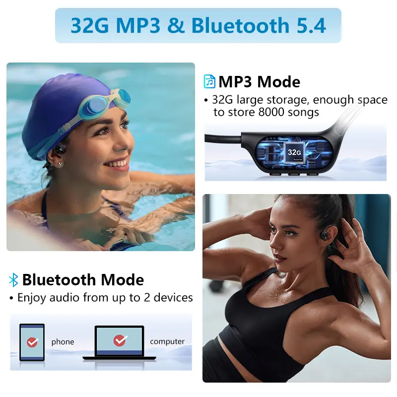 Original Bone Conduction Wireless Headphones Bluetooth 5.4 32GB MP3 Player IPX8 Waterproof Swimming Sports HIFI Music Headsets