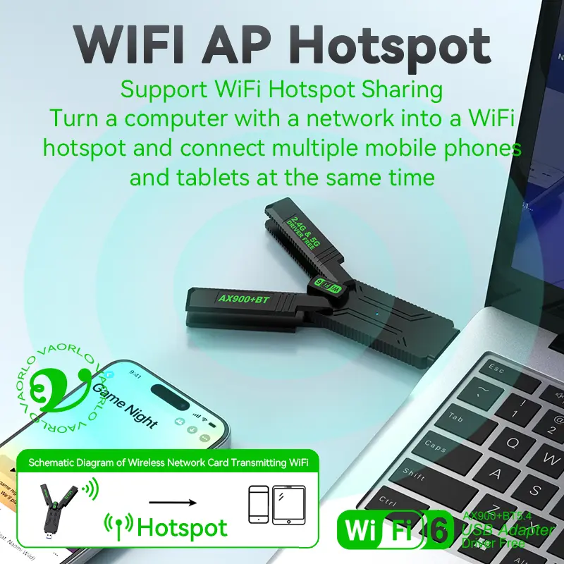 AX900 WIFI6 USB Adapter Bluetooth 5.4 Wireless Adapter Dual Band 2.4G+5GHz 900Mbps USB 3.0 Wireless Card Receiver For WIN10/11