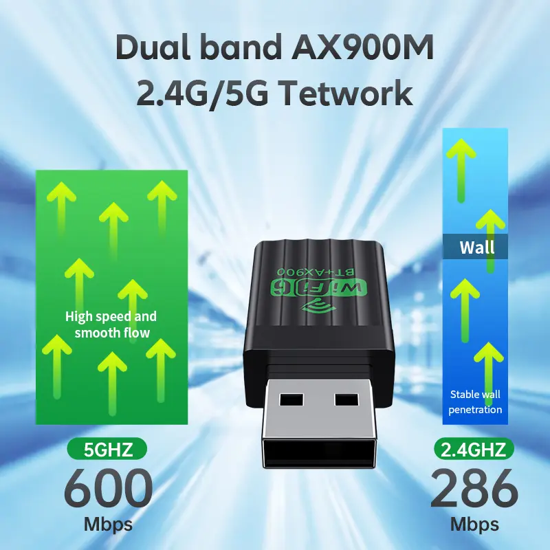 AX900 WiFi6 USB Adapter Bluetooth 5.4 Dual Band 2.4G&5GHz 2 in 1 Dongle Wireless Network Wlan Receiver For Win10/11 Driver Free