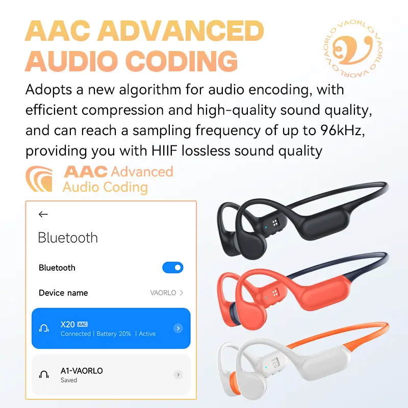 Original VAORLO True Bone Conduction Wireless Headphone IPX8 Waterproof Swimming Sport Hifi Headsets Bluetooth 5.4 32GB MP3 Play