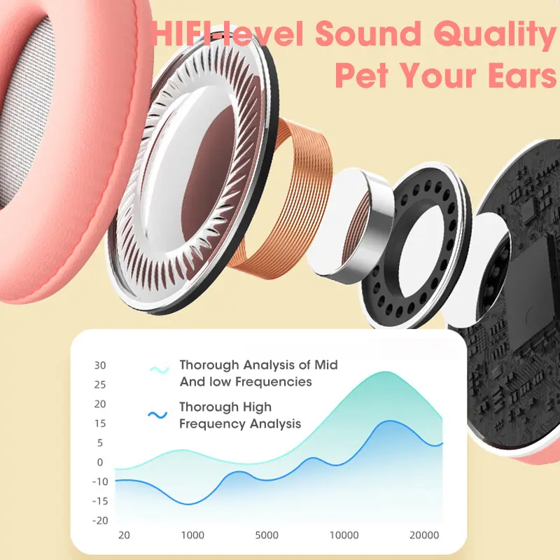 Flash Lamp Cat Ear Bluetooth Headphone With MIC Support 3.5mm AUX/TF Card Play Wireless Headset Kids Girl Earphone Birthday Gift