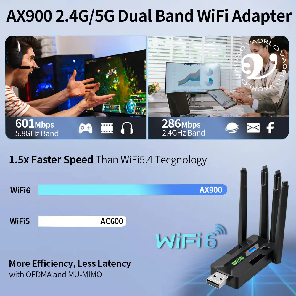 2IN1 AX900 WIFI6 Bluetooth 5.4 USB Wireless Adapter 2.4G/5Ghz 900Mbps Dual Band 4-Antennas WiFi Network Card Dongle For WIN10/11