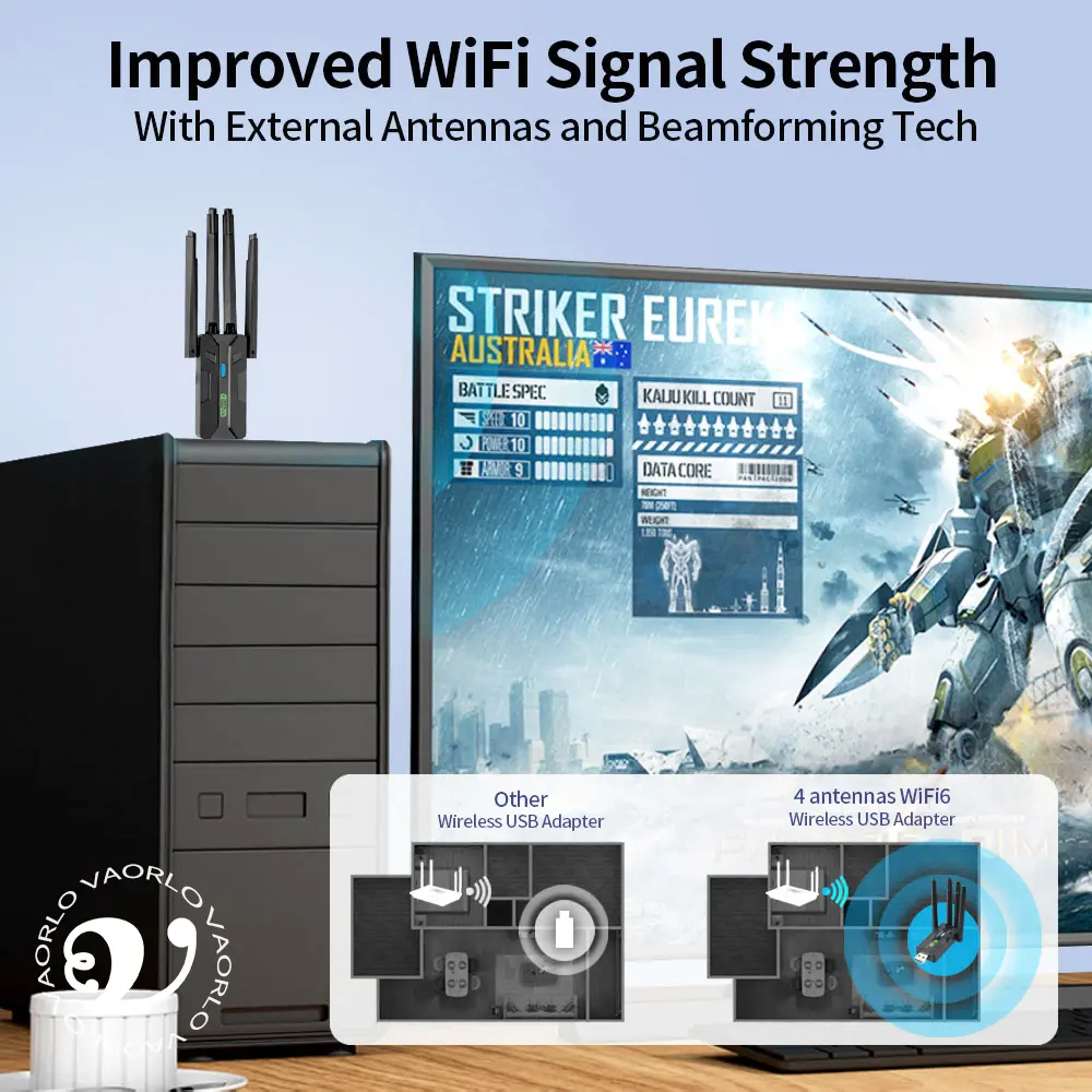 AX900 WIFI6 Bluetooth 5.4 USB Wireless Adapter 2.4G/5Ghz 900Mbps Dual Band 4-Antennas WiFi Network Card Dongle Only For WIN10/11