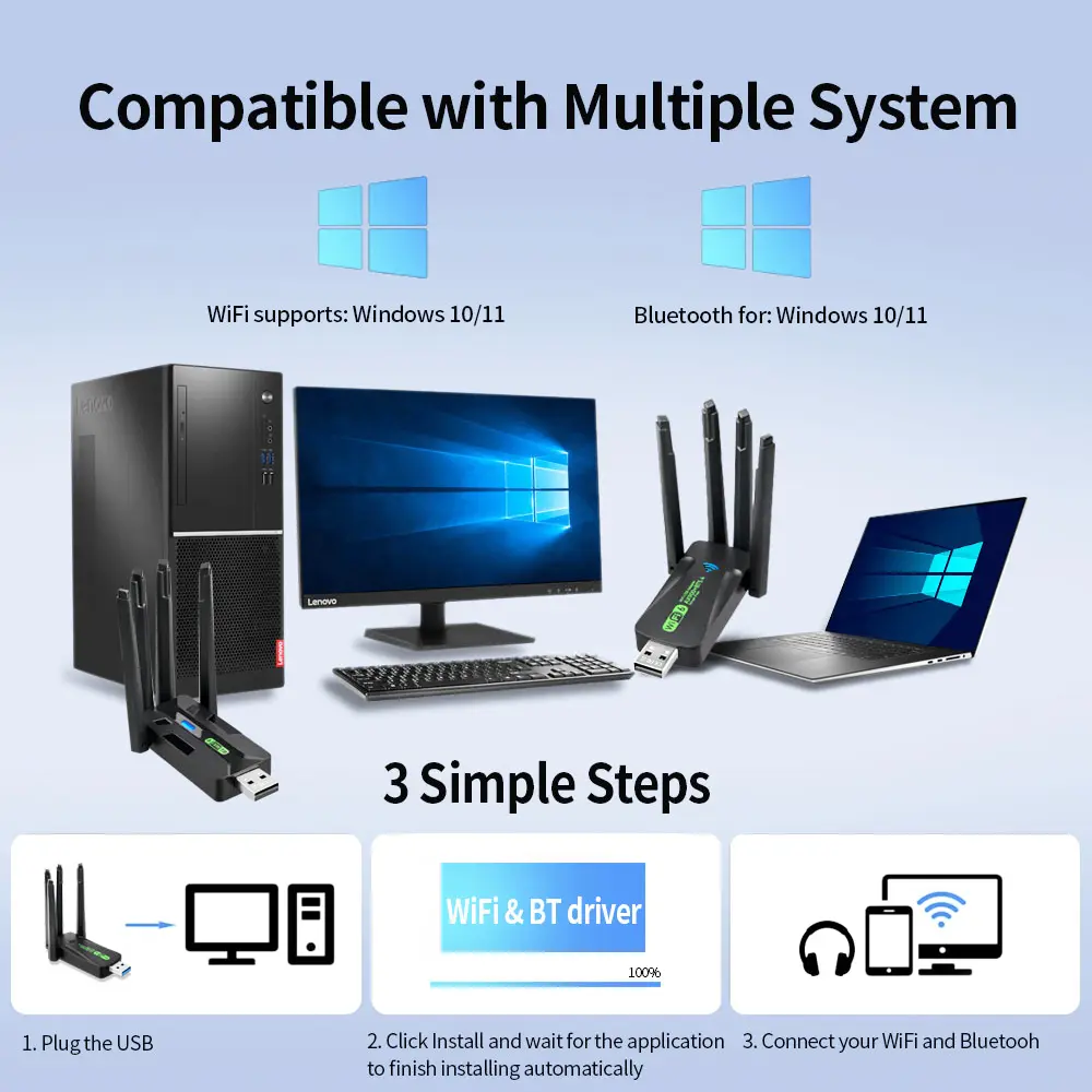 2IN1 AX900 WIFI6 Bluetooth 5.4 USB Wireless Adapter 2.4G/5Ghz 900Mbps Dual Band 4-Antennas WiFi Network Card Dongle For WIN10/11
