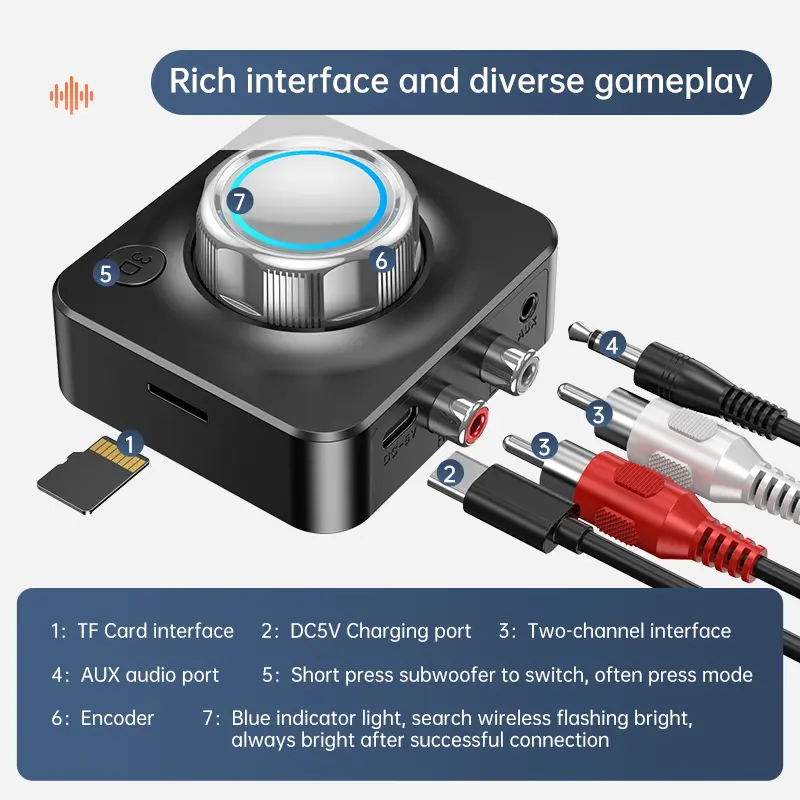 New Bluetooth Audio Receiver 3D Stereo Music Wireless Adapter TF Card RCA 3.5mm 3.5 AUX Jack For Car Speaker Amplifier Headphone