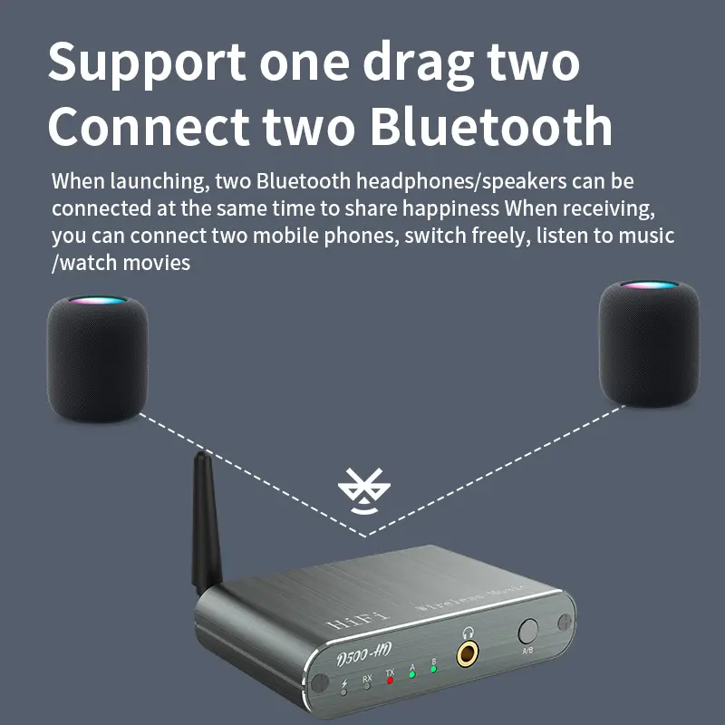 aptX HD/LL Bluetooth Audio Transmitter Receiver 3.5MM AUX Multi-point Dual Stream CD-Quality Music Wireless Adapter For Car TV