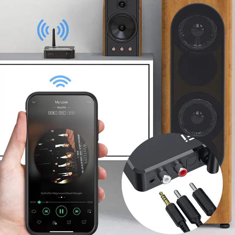 DAC Bluetooth 5.1 Audio Receiver Digital to Analog Converter 3.5mm AUX RCA L/R U-Disk Optical Stereo Hifi 2 in1 Wireless Adadper