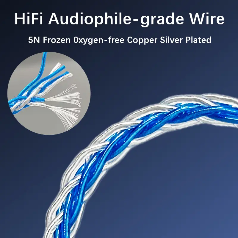Type C To 3.5mm Audio Adapter Cable CX31993 HiFi DAC Digital Decoding Earphone Amplifier For iPhone15 16/Huawei/Xiaomi/Samsung