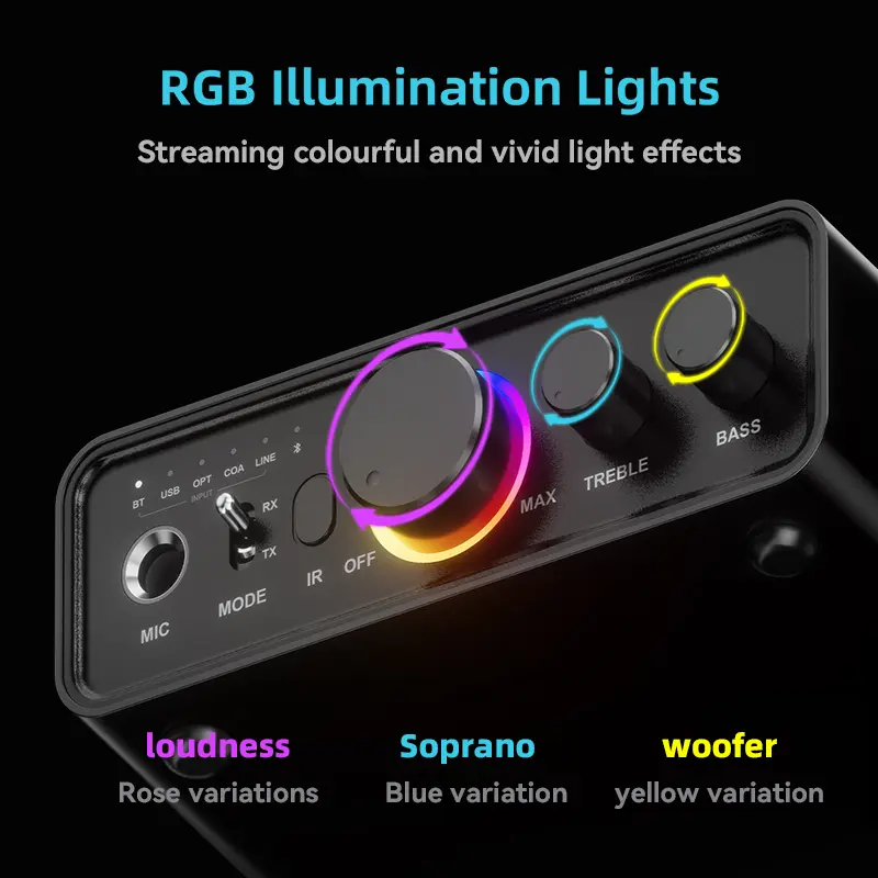 RGB Bluetooth 5.3 Audio Transmitter Receiver DAC/AUX/RCA/USB/Coaxial/Optical/6.5MM Microphone Karaoke Hifi DSP Wireless Adapter