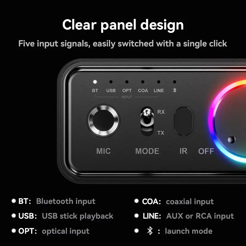 RGB Bluetooth 5.3 Audio Transmitter Receiver DAC/AUX/RCA/USB/Coaxial/Optical/6.5MM Microphone Karaoke Hifi DSP Wireless Adapter