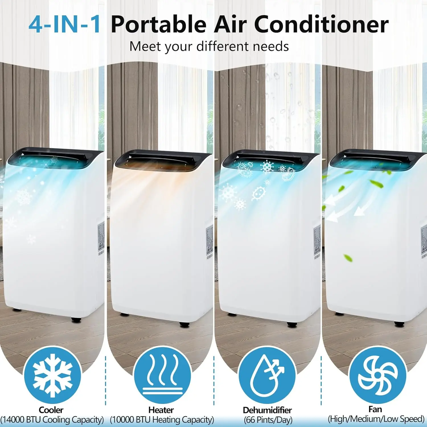 14000 BTU Portable Air Conditioners Standing AC Unit Sleep Mode 42db 24H Timer Cooling up to 750 Sq Ft with Window Kit