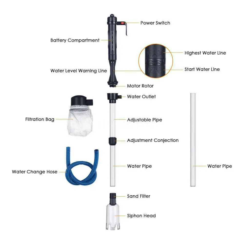Electric Gravel Cleaner For Aquarium Fish Tank Automatic Vacuum Water Changer