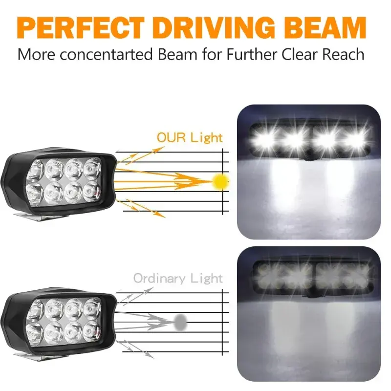 Motorcycle Headlight LED 12V 80V Driving Lights High Brightness 8/12/16 LED Waterproof Auxiliary Headlight External Spotlight