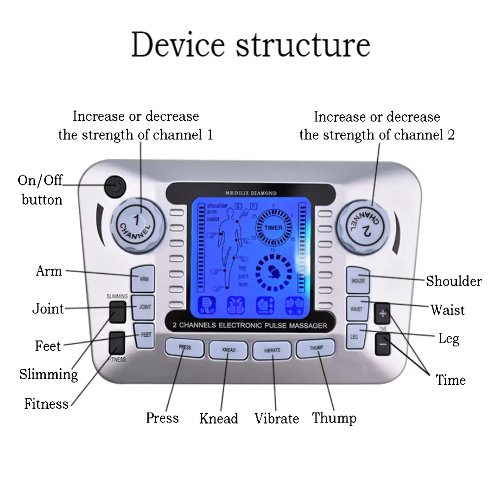 Tens Electrostimulation Eletric Muscle Stimulator EMS Body Massager Pulse Acupuncture Low Frequency Physiotherapy TherapyMachine