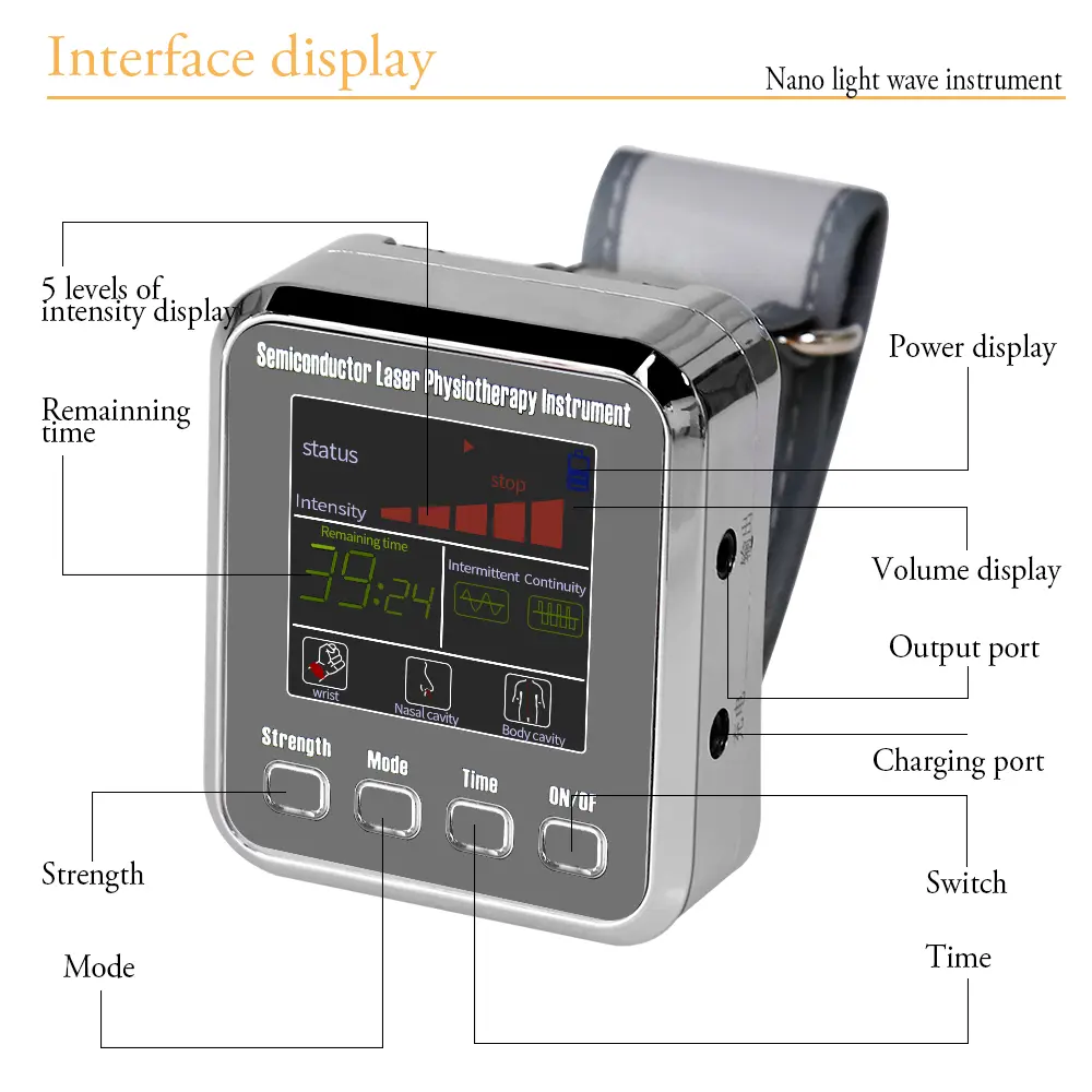 7 Holes Laser Watch Therapy 650nm Diabetic Watch Semiconductor Laser Treatment for High Blood Pressure Congested Nose Rhinitis