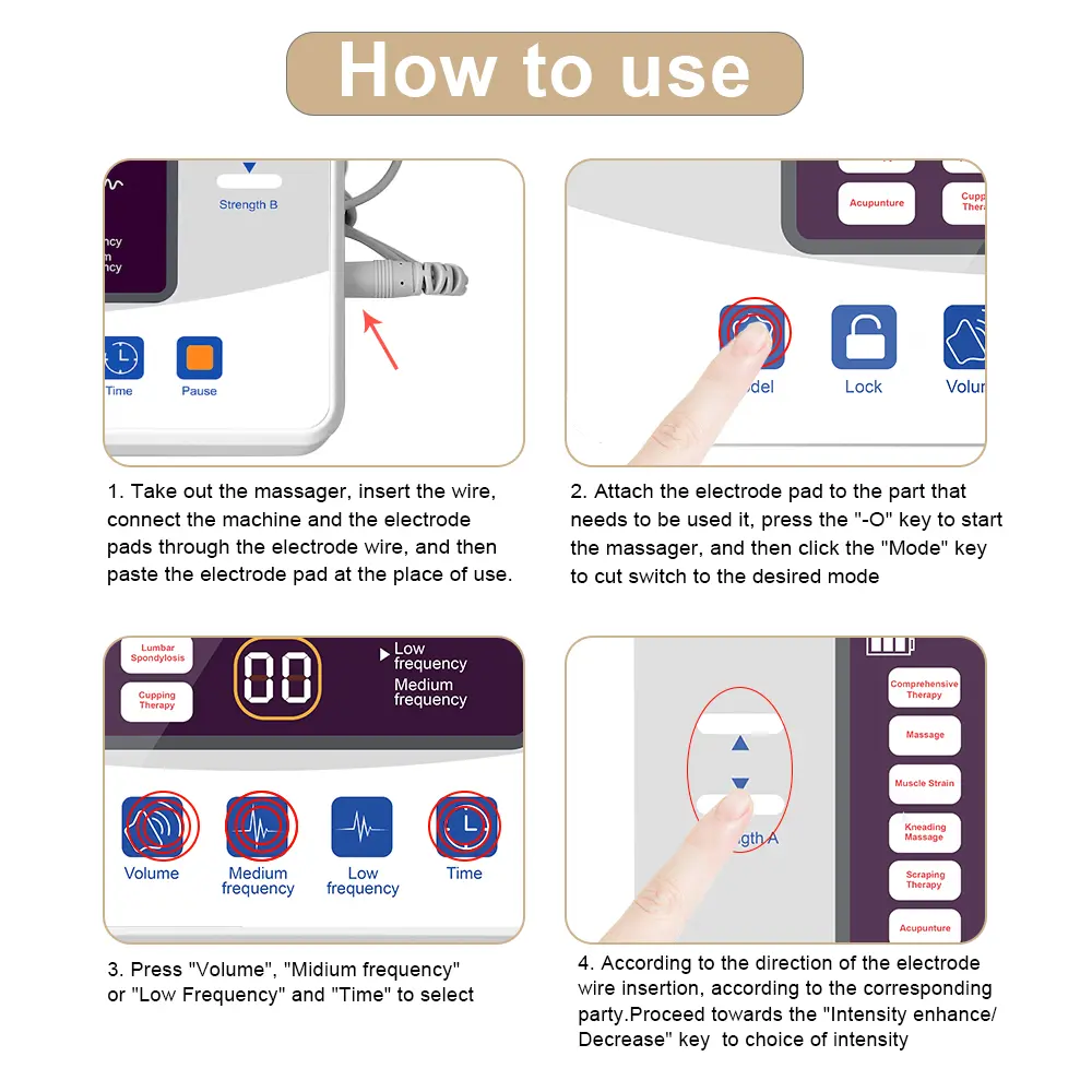 EMS Eletric Professional Muscle Stimulation Physiotherapy Tens Acupuncture Machines Pulse Impulse Body Massager 12 Modes Gifts
