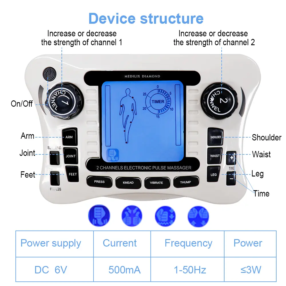 Electrostimulator Tens Unit RelaxMassager EMS Nerve Muscle Stimulator Acupuncture Low Frequency Physiotherapy Machine Fat Burner