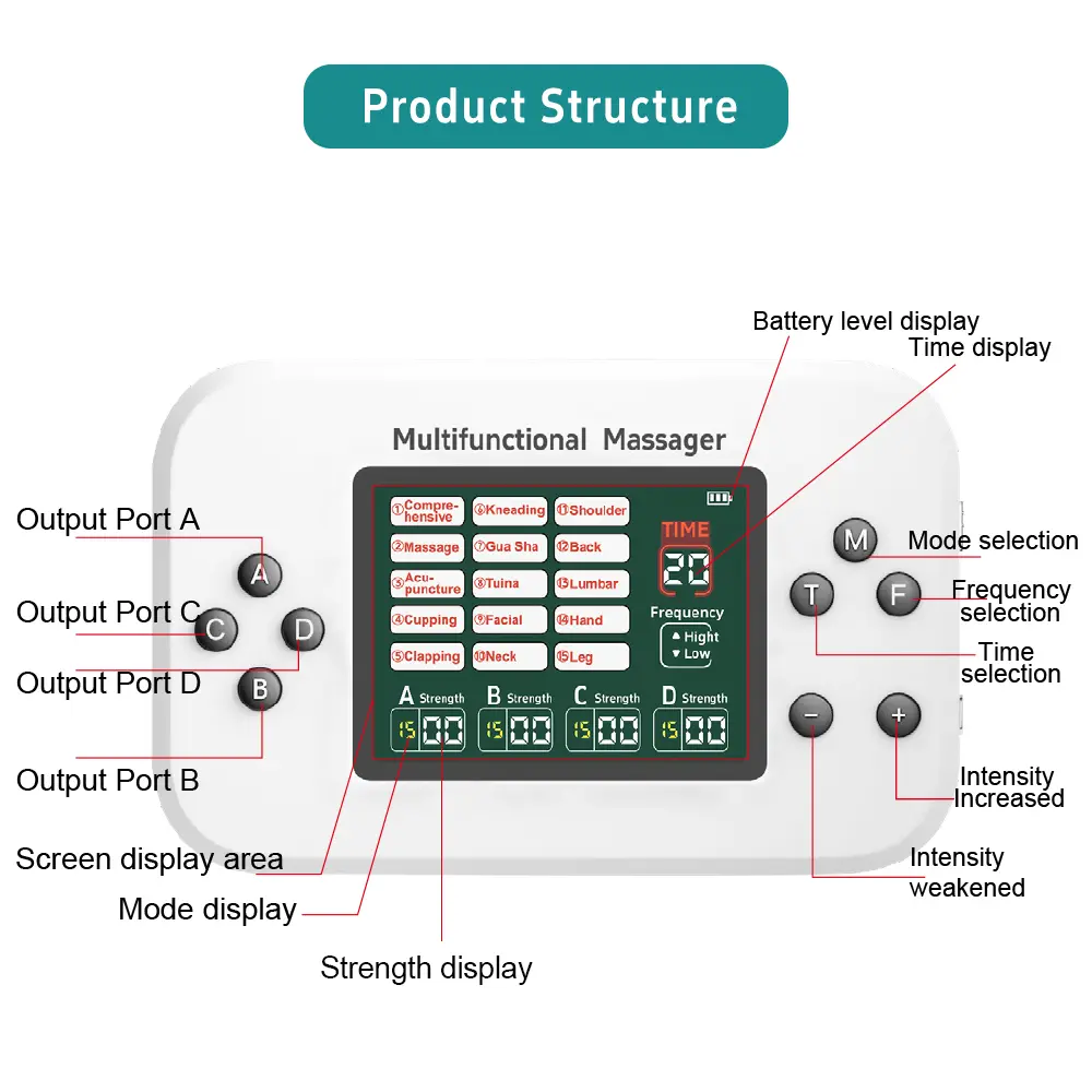 Newest15 Modes Tens Electroestimulador Pulse Acupuncture Massager 4 Output EMS Muscle Stimulators Relaxation Pain Relief Machine