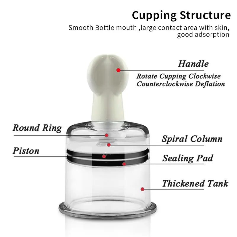 Vacuum Suction Cupping Cup Nipple Suckers Enhancer Massage Vacuum Cans Plastic Enlarger Medical Portable Twist Pump Cupping Tool