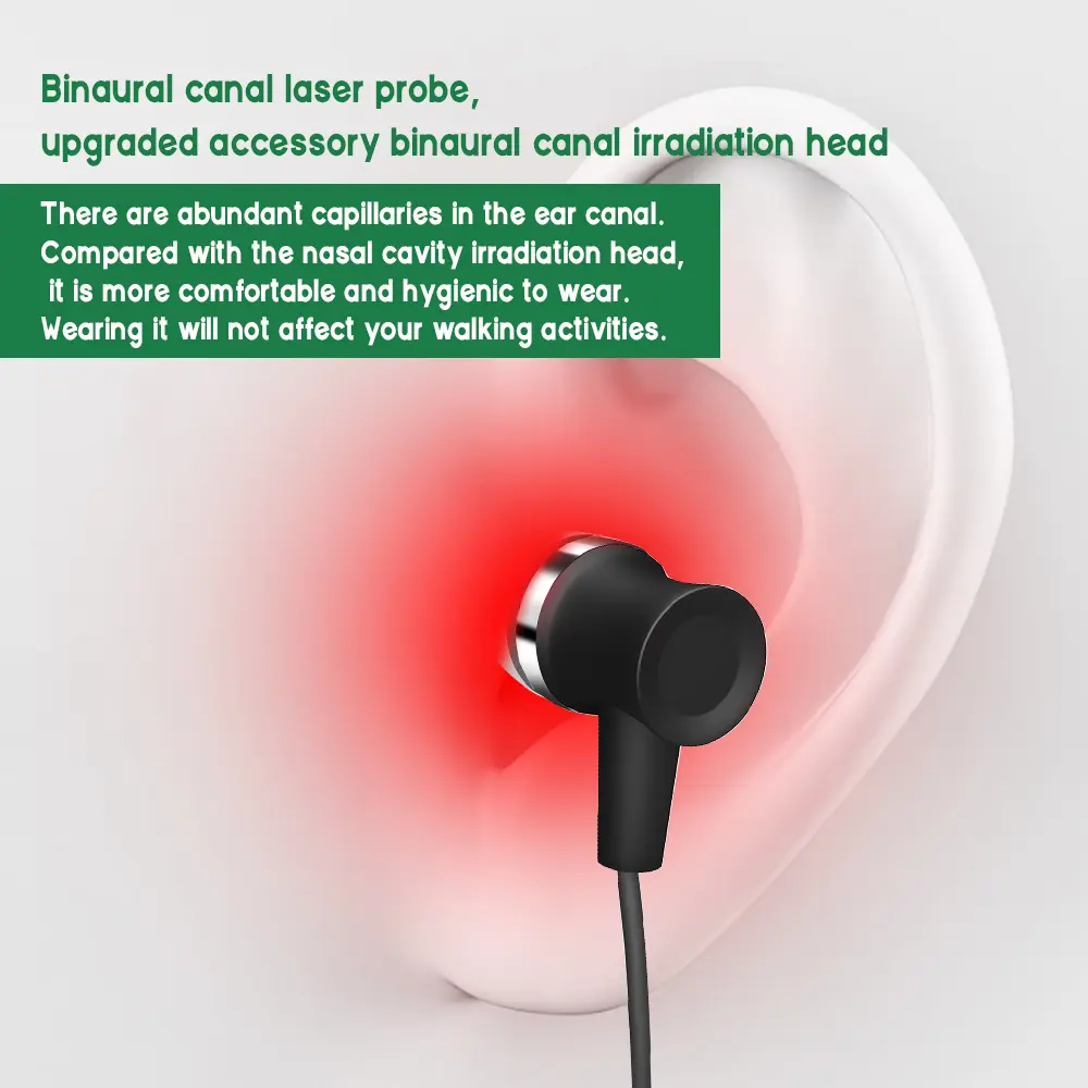 Tinnitus Otitis Media Red Light Therapy Irradiator 650nm Laser Earplugs Type-C Interface LLLT Physiotherapy Deafness Treatment