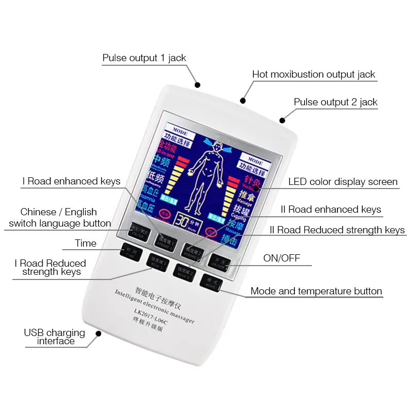 Electric Compex Tens Acupuncture EMS Pulse Muscle Stimulator Massager Low Frequency Physiotherapy Massage Body Pads Machine