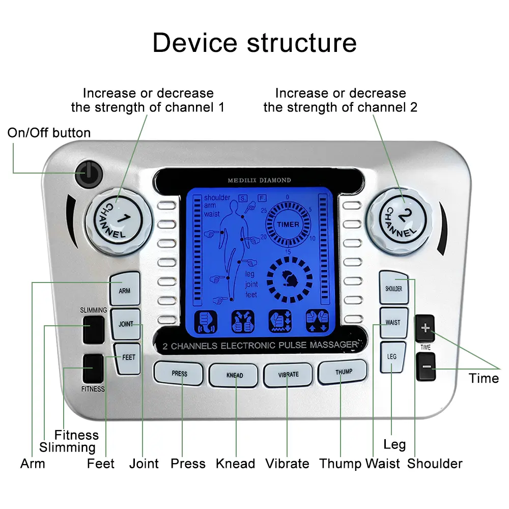 Physiotherapy Tens Equipment for Body Back Massager Eletric Muscle Stimulator Recover EMS Tens Machine Massage Tools Health Care