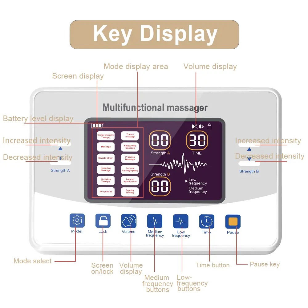 Electronic Pulse Massager Acupuncture 12 Modes Tens Muscle Stimulator Microcurrent Low Frequency EMS Slimming Massage Machine