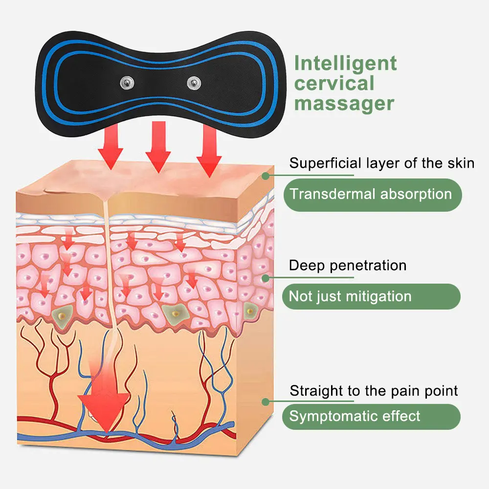 Tens Neck Muscle Stimulator Patch Electric Cervical Massage EMS Body Acupuncture Massager Hydrogel Patch Hip Exerciser Accessory