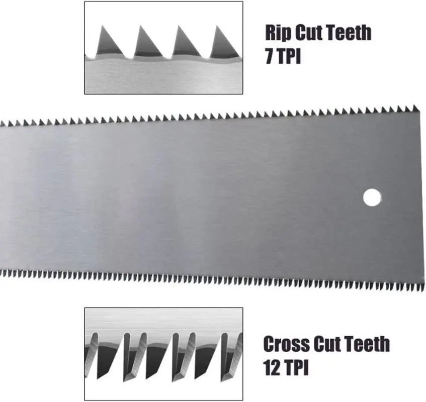 Practical 32cm Double Edge Hand Saw Japanese Ryoba Saw Double Edge Pull Saw Interchange Flush Cut Saw Flexible Blade Cut Saw