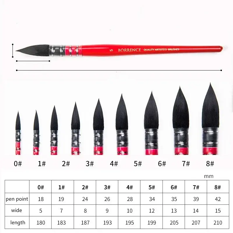 1Piece Squirrel's Hair Artist Paint Brush Pointed Painting Brushes For Watercolor Art Supplies Painting Supplies Education Tool