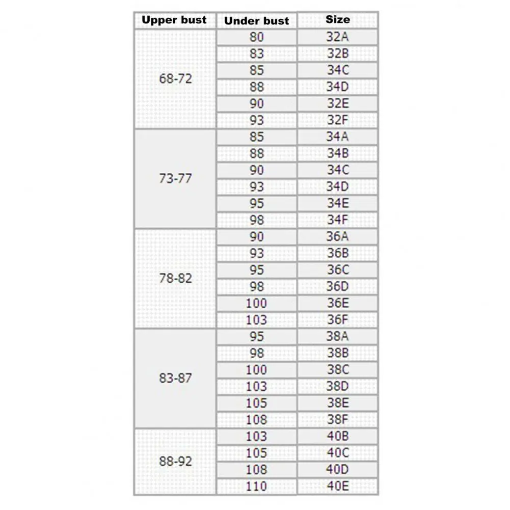 Full Cup Women Sexy Lace Bra Ultra-Thin Deep V Push Up Shaping Padded Brassiere Ladies Gathering Bra Fashion Women Underwear