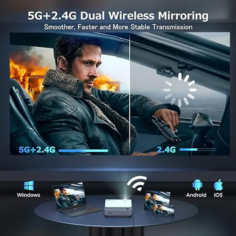 Projector with WiFi and Bluetooth, 5G WiFi Native 1080P Outdoor Projector Support 4K, Portable Movie Projector for Most Devices